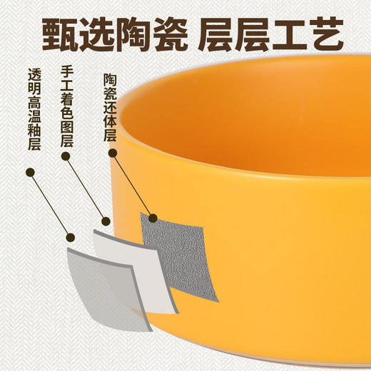 宠物陶瓷碗 釉面哑光猫碗狗碗13cm*5cm 厚重防打翻 宠物食具批发 商品图3