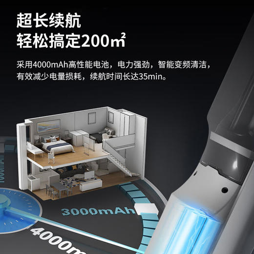 （以旧换新）海尔无线智能洗地机Z10 商品图4