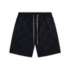 GUCCI G家双侧条纹提花抽绳短裤短袖 GUC2577 商品缩略图0