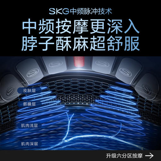 skg颈椎按摩器 K5系列2代尊贵款 颈部按摩仪脖子肩颈护颈仪热敷电脉冲送礼男女友520母亲节礼物礼盒款 商品图6
