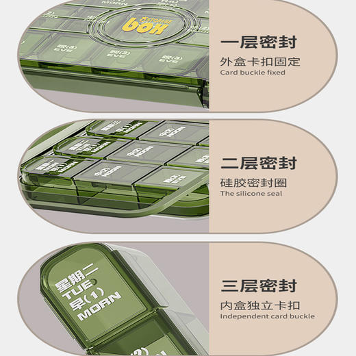 「7天装！便携药盒」密封分格药盒 便携防尘防潮7天装早中晚药品药片收纳整理盒 商品图1