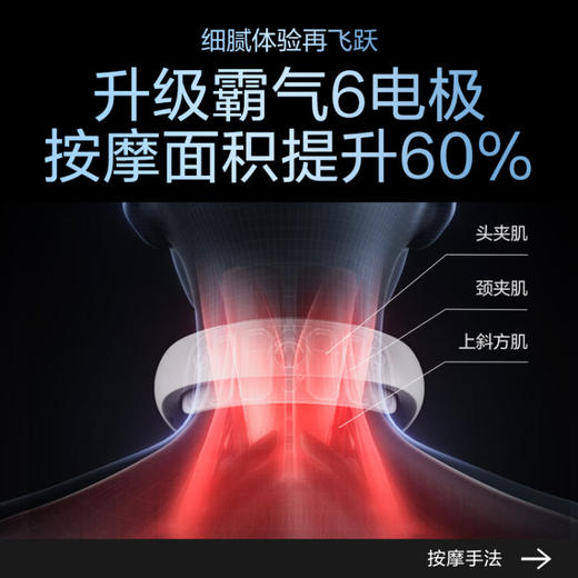 skg颈椎按摩器 K5系列2代尊贵款 颈部按摩仪脖子肩颈护颈仪热敷电脉冲送礼男女友520母亲节礼物礼盒款 商品图7