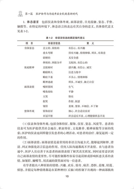 医护协作与沟通 杨辉 王巧红 田淳主编 临床医护沟通协作基础理论实践实用方法指导 医院特殊事件管理9787117326452人民卫生出版社 商品图4