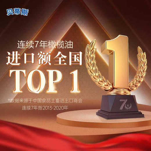 贝蒂斯（BETIS）食用油 特级初榨橄榄油500ml*2礼盒 西班牙原装进口 团购送礼 商品图1