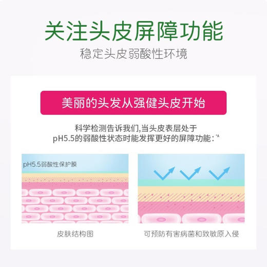 施巴（sebamed）修护护发露200mL护发素干枯烫染损伤发质柔顺去毛躁滋润德国进口 商品图6