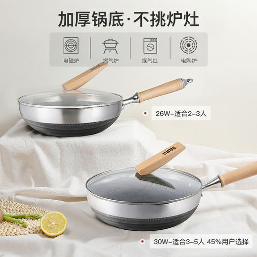 KIMS COOK 316不锈钢炒菜锅电磁炉专用平底不粘锅家用炒锅防烧黑 商品图3