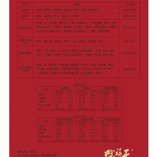 天福号 酱肉熟食礼盒 中华老字号酱肘子酱牛肉组合礼盒企业定制 天官赐福1200g/盒 商品图2