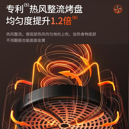 Joyoung/九阳KL55-V726门店新款不用翻面太空系列空气炸锅5.5L升大容量电炸锅薯条机 商品图7