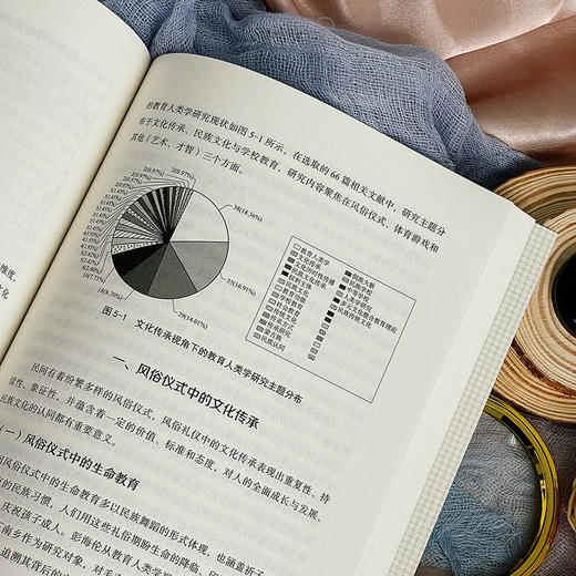 传承与创新 新中国教育人类学研究70年 大夏书系 教育新思考  齐学红 商品图8
