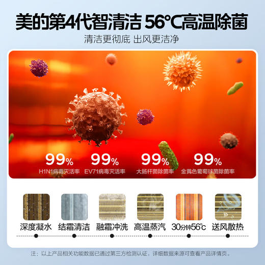 美的（Midea）风尊 时尚版 新一级能效 变频冷暖 壁挂式空调挂机 智能家电 KFR-35GW/N8MXC1，KFR-26GW/N8MXC1时尚版 商品图4