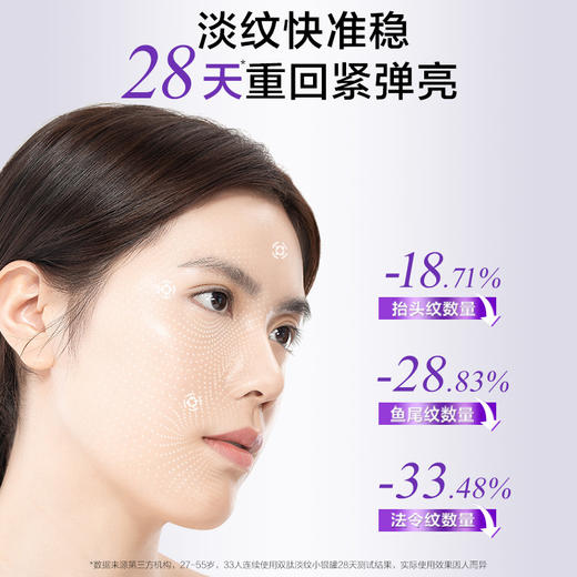 【4月活动】双肽淡纹紧致组合（多规格可选） 商品图3