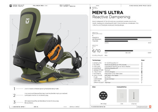 Union 23-24 【Ultra】 自由式固定器 男款 Black  Bone White  Hot Red  Army Green  Deep Blue  M  L 商品图2