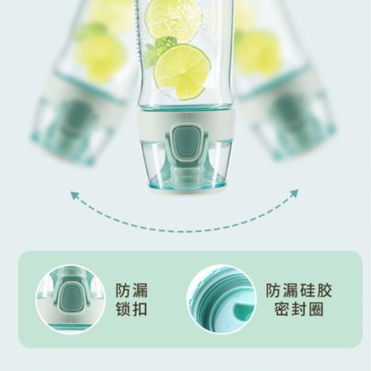 膳魔师Tritan塑料水杯夏季男女运动瓶户外便携随行杯茶杯 商品图3