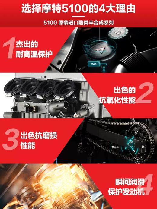 MOTUL摩特 5100 4T四冲程摩托车机油酯类半合成机油10W40 MA2 商品图2