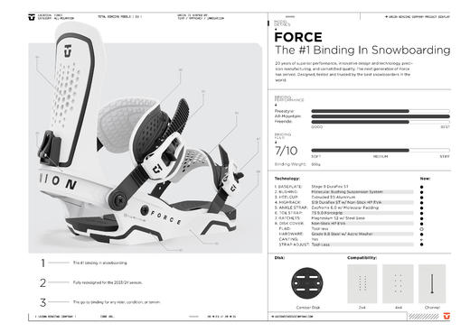 Union 23-24 【Force】 全地形固定器 男款 Cyan M 商品图1