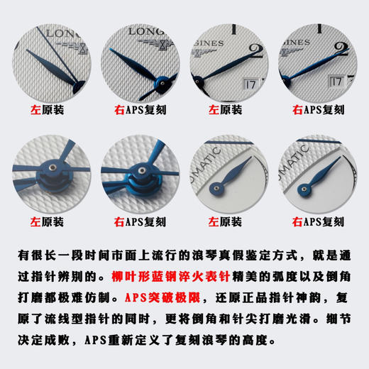 GS复刻手表浪琴制表传统系列L2.908.4.78.6大嘴做工怎么样？ 商品图2