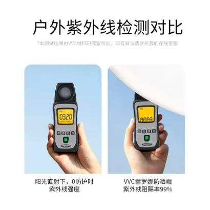 【包邮直发】韩国 VVC 护眼角冰丝防晒口罩  UPF50+ 商品图5