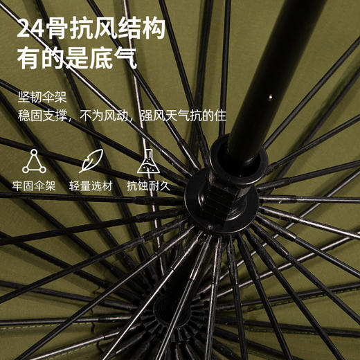 「24骨加固！7色可选」24骨纯色商务直杆伞 居家日用双人加大晴雨伞加固抗风 商品图1