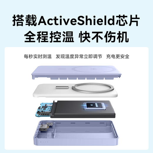 【热销】Anker安克10000毫安磁吸无线充电宝适用于苹果14手机Promax专用iphone13/12magsafe快充移动电源 A1642 商品图5