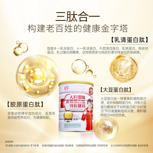 人民国肽胶原蛋白肽特殊膳食180g 小分子多肽营养品 商品图2