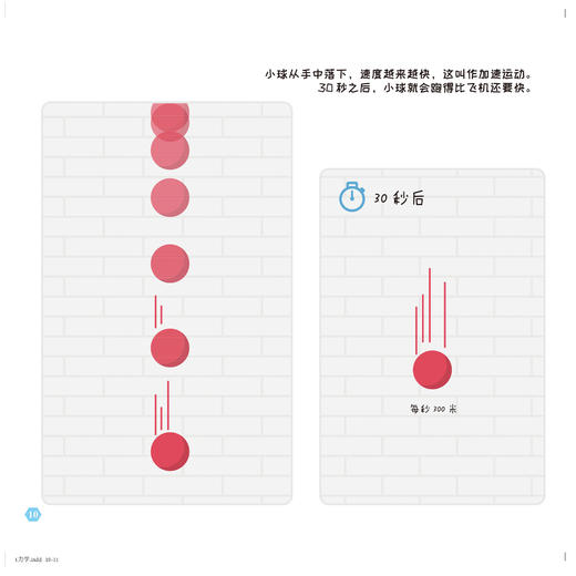 《李永乐老师给孩子讲物理》（全10册） 商品图9