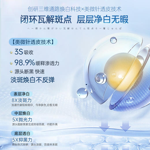 儒意本活亮肤美白祛斑精华1.5ml*30支 持证美白专利淡斑  | 儒意官方商城 商品图2