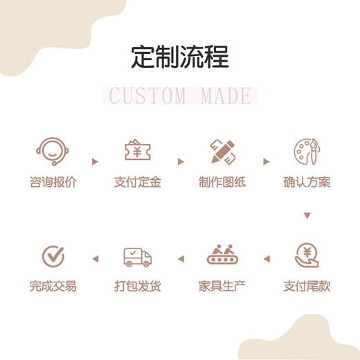 喜梦宝轻定制儿童房时尚简约款式 商品图2