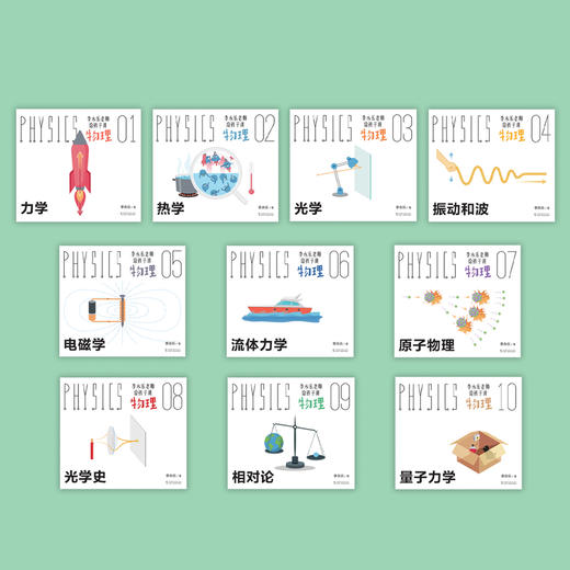 《李永乐老师给孩子讲物理》（全10册） 商品图1