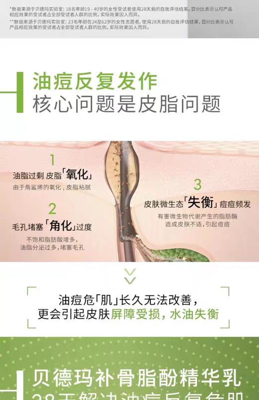 保税|贝德玛Sebium Sensitive净妍kong油保湿舒缓温和tiao理乳30ml 商品图2