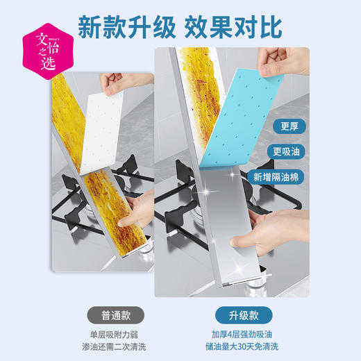 【文怡之选】GRAREY 油烟机吸油棉 阻燃无纺布材质 四层复合 强劲吸污 不易漏油 自由裁剪 99%通用接油槽 10片*3包装 商品图4