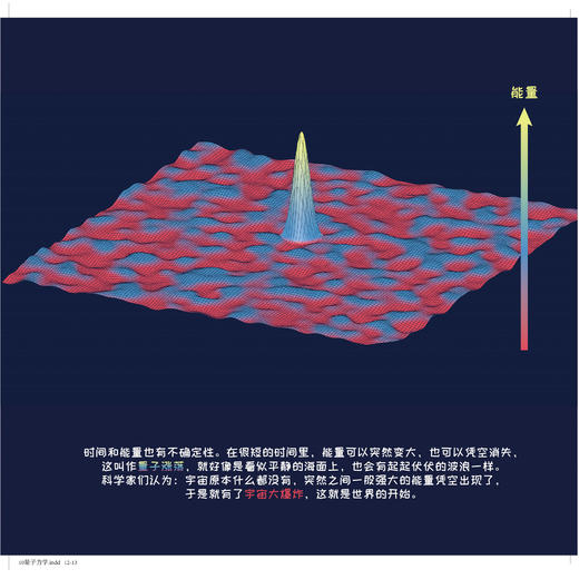《李永乐老师给孩子讲物理》（全10册） 商品图7