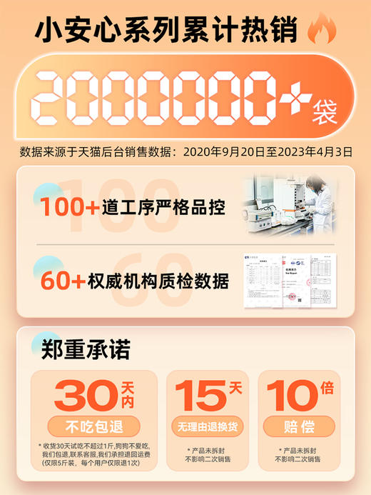 小安心三拼冻干犬粮通用型 5斤 商品图1