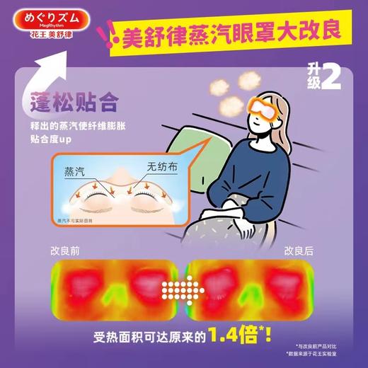 KAO花王新蒸汽眼罩（无香）12片装 商品图2