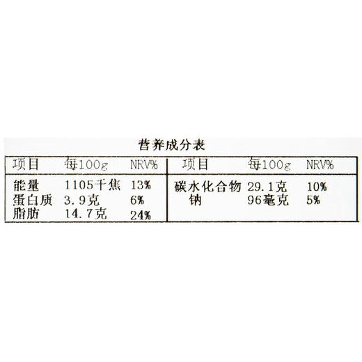 仙人掌蛋糕50g 商品图3