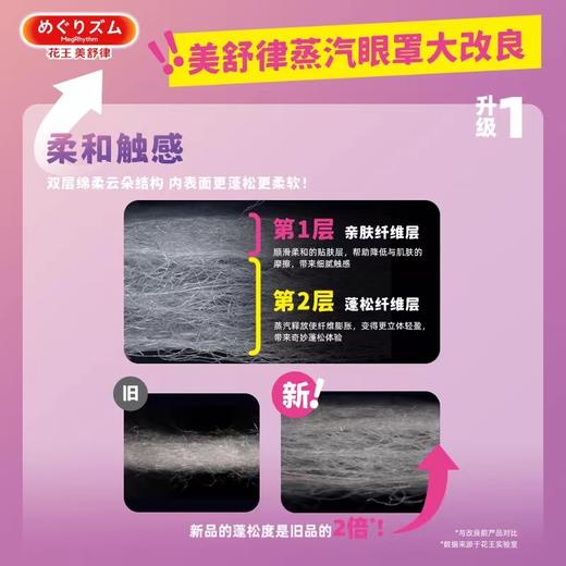 KAO花王新蒸汽眼罩（无香）12片装 商品图1