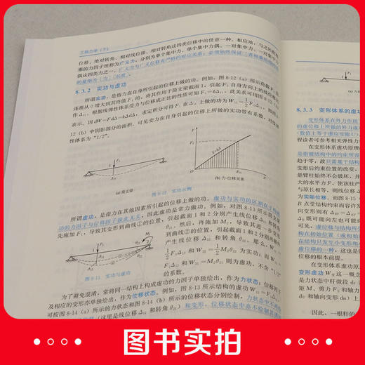 工程力学（下） 商品图3