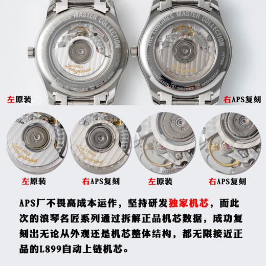 GS复刻手表浪琴制表传统系列L2.908.4.78.6大嘴做工怎么样？ 商品图8