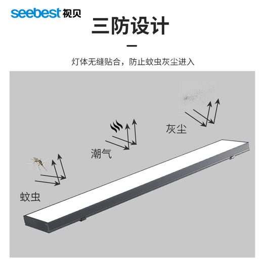 三防线条灯-星曙（含标配吸顶包，不含吊线和方通配件包）(部分停产) 商品图4
