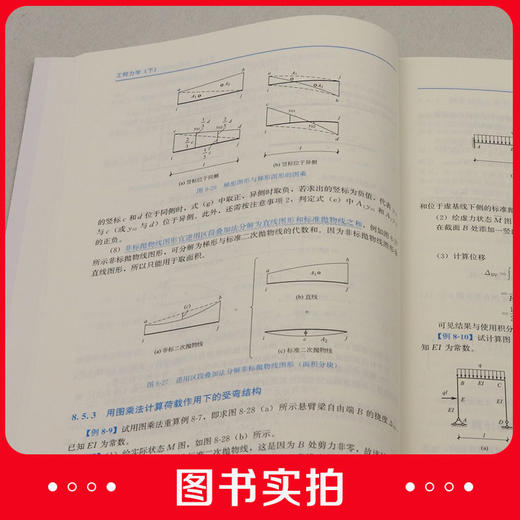 工程力学（下） 商品图4