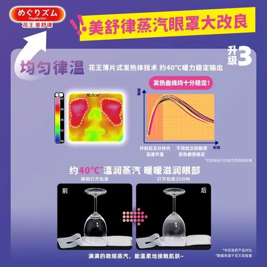 KAO花王新蒸汽眼罩（无香）12片装 商品图3
