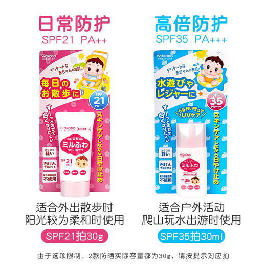 【物理防晒 新生儿可用】 日本和光堂婴儿防晒霜无刺激spf21  spf35物理防晒  30g 商品图3