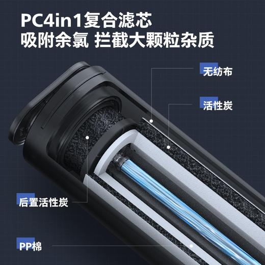 飞利浦（PHILIPS）厨下净水器滤芯AUT799 适用：AUT7010 AUT7027 商品图1