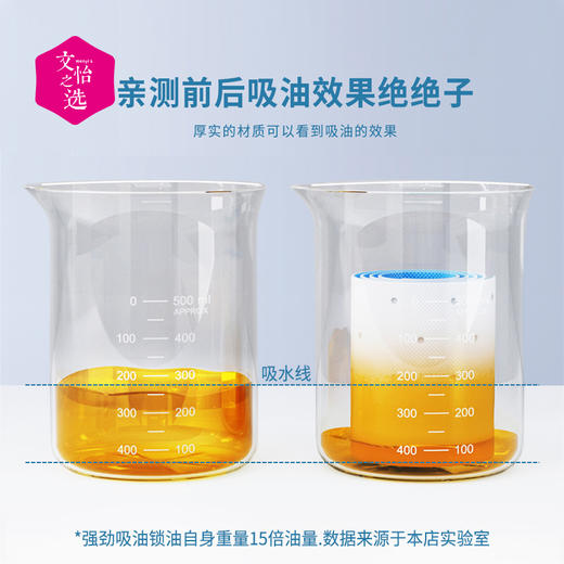 【文怡之选】GRAREY 油烟机吸油棉 阻燃无纺布材质 四层复合 强劲吸污 不易漏油 自由裁剪 99%通用接油槽 10片*3包装 商品图3