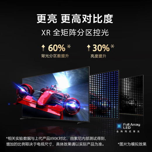 【国补15%】索尼 XR-85X90L 85英寸 4K120Hz高刷液晶全面屏金属边框 安卓智能高性能游戏电视 商品图3