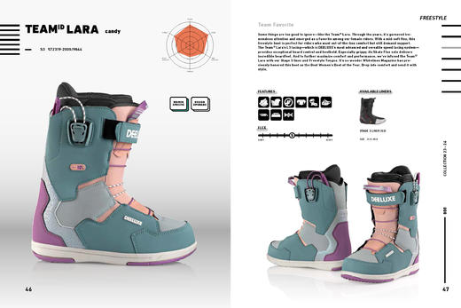 Deeluxe 23-24 【TeamID Lara】 自由式系列 女款雪鞋  candy 商品图2