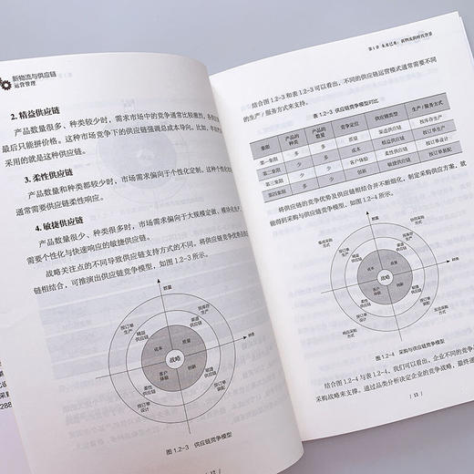 新物流与供应链运营管理 柳荣 著 管理 商品图2