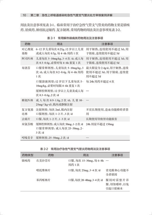 呼吸系统疾病 临床处方审核案例详解丛书 魏理主编 疾病特点及药物治疗管理要点 临床常见病用药处方 人民卫生出版社9787117342223 商品图4