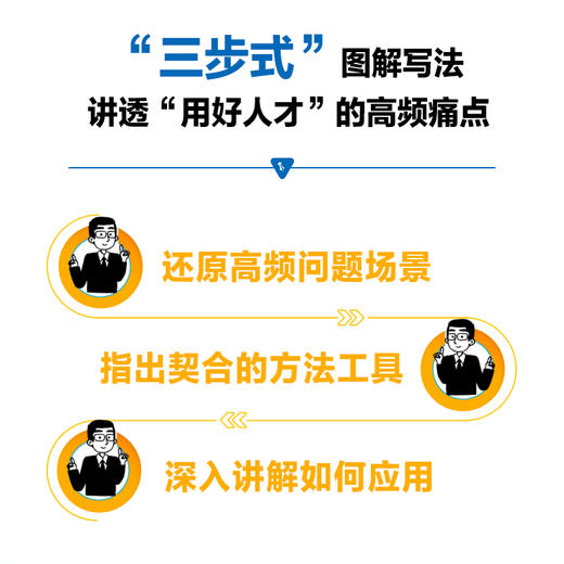 用好人才 发挥人才优势的7个关键 人力资源管理实战派任康磊识人用人 管理者建立考核体系 系统优化人员配置 赠团队管理课程 商品图3