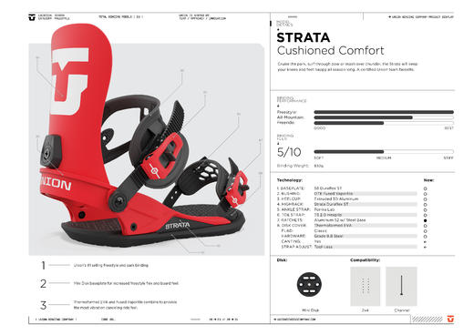 Union 23-24 【Strata】 自由式固定器 男款 White  Royal Blue  Red  S  M  L 商品图2