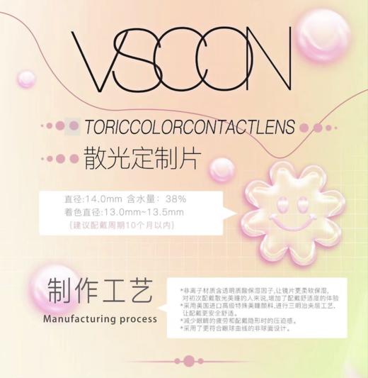 vscon定制年抛 商品图0